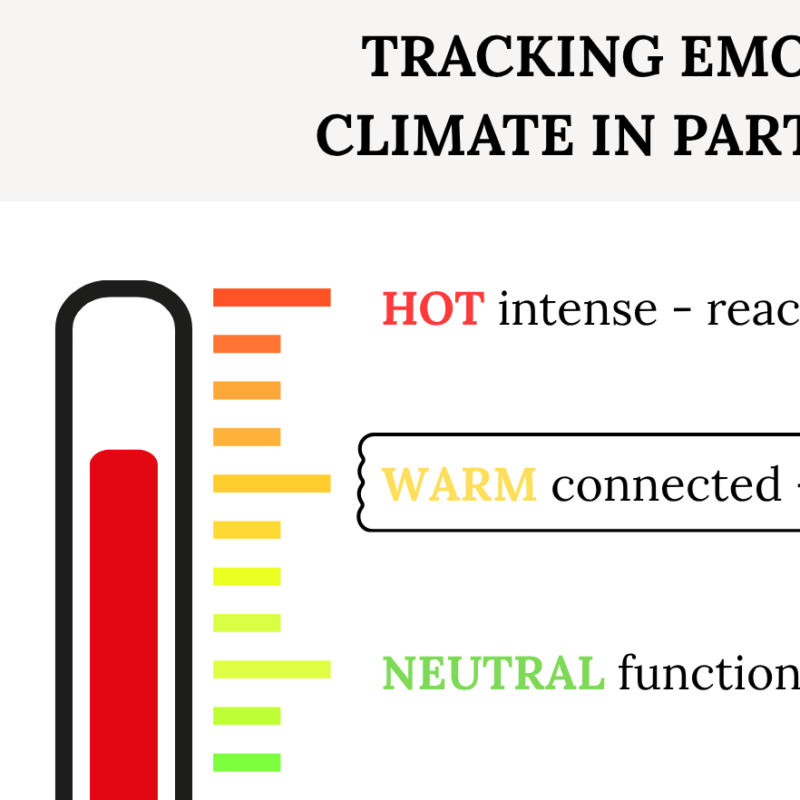 Emotional Climate Check-In | Couples Reflection Tool